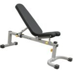 Impulse Fitness Flat/Incline Bench IFFID