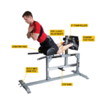 Body Solid Glute & Ham Machine SGH500 - view 4