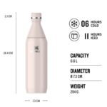 Stanley All Day Slim Bottle view 3