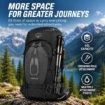 Osprey Atmos AG Men’s Backpacking Backpack 65L view 4