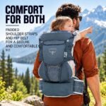Osprey Poco Soft Child Carrier Tidal Blue One Size 10007225 view 4