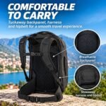 Osprey Farpoint Men’s Carry-On Travel Pack view 4