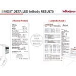 InBody 120 Body Composition Analyzer + Lookin' Body Software 100626-CS view 4