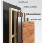 Sauna Wellness WellPro 18 Red Light Therapy Sauna view 3