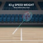 Yonex Astrox 02 Feel 4U5 Badminton Racket Turquoise 4550468781103 view 4