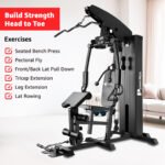 PowerMax GH-350 Multi Gym for Home image 4