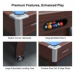 Toronto GP009 Billiard Table -Blue 7FT GP009-BLU view 3