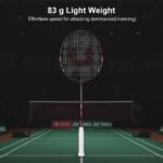 Hundred Primearmour 900 Attk Badminton Racket Dark-Grey-Red HBRX-2U108-1 view 4
