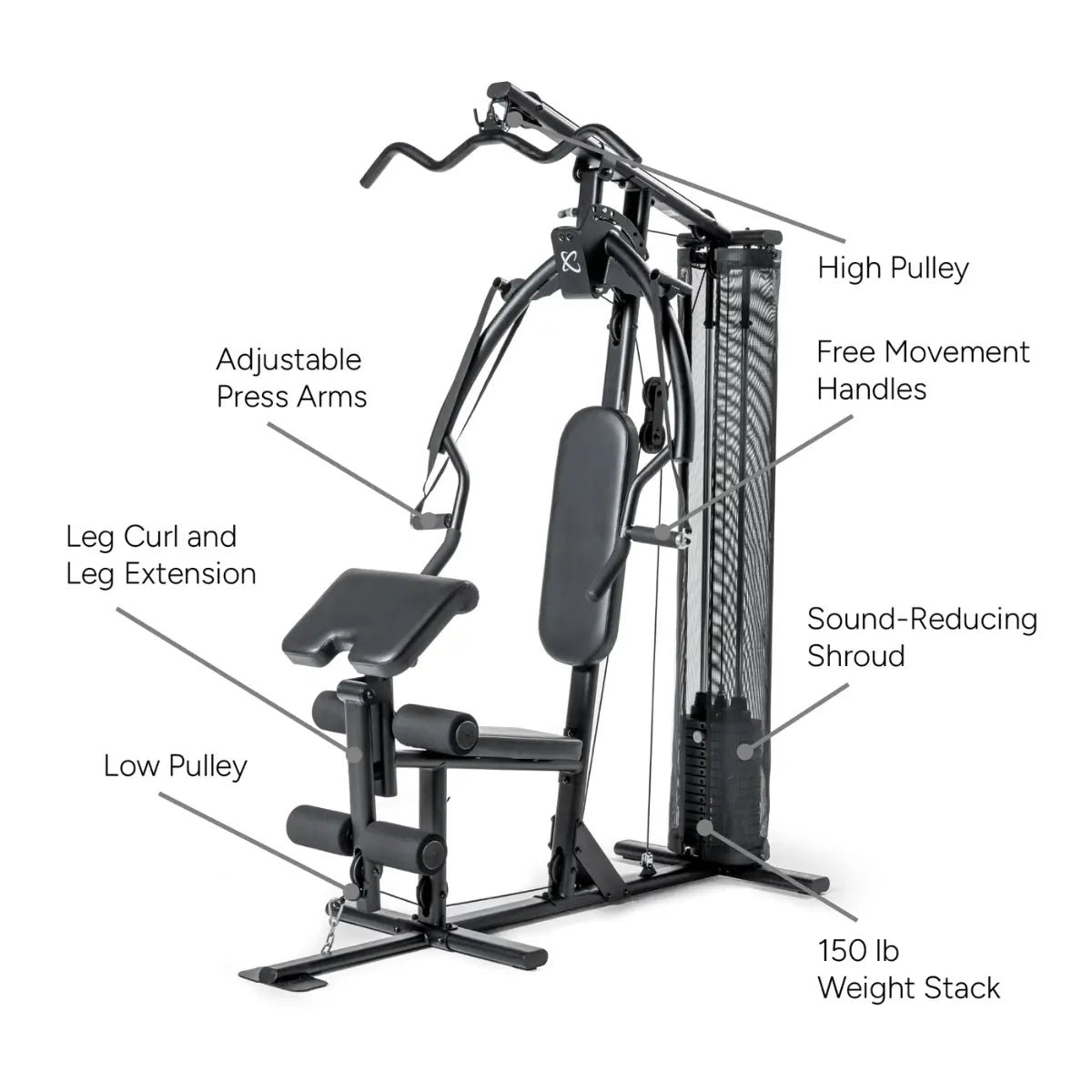 Centr Multi-Gym with Weights INMG1-1 view 2