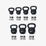 Nike Strength Elite Rubber Coated Kettlebell Single view 4