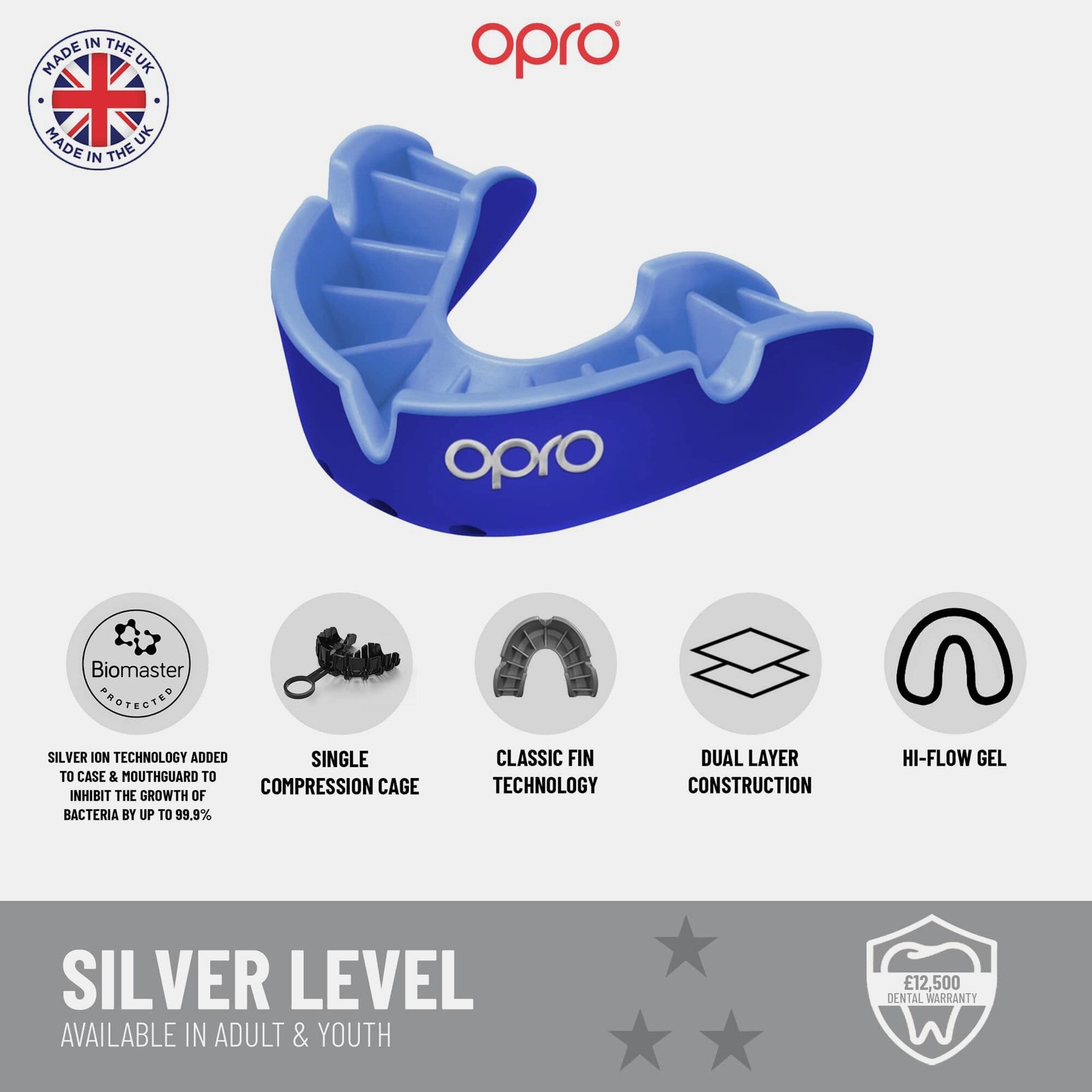 OPRO Kids' Self-Fit Silver-Level MMA Mouth Guard Pink/Green OP102503003 view 4