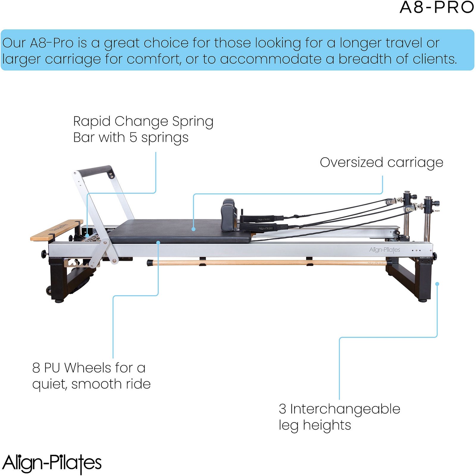 Align-Pilates A8-Pro Pilates Reformer Bundle view 2