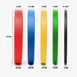 Nike Strength Elite Pro Urethane Bumper Plates Single view 2