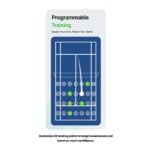 Pusun Personalized Training Programs Unlock the full potential PUSUN-TRAIN