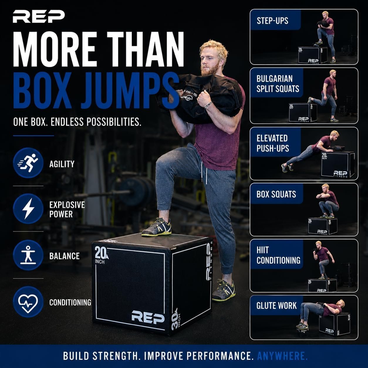 REP Fitness 3-in-1 Soft Plyo Boxes view 4