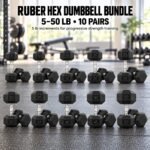 Axox Fitness Hex Rubber Dumbbell Bundle Pair 5 LB 50 LB (2.5 Kg 22.5 Kg) TA-IR92022-BUN view 2