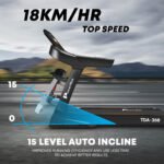 PowerMax TDA-360 Motorized Treadmill with Auto Incline image 5