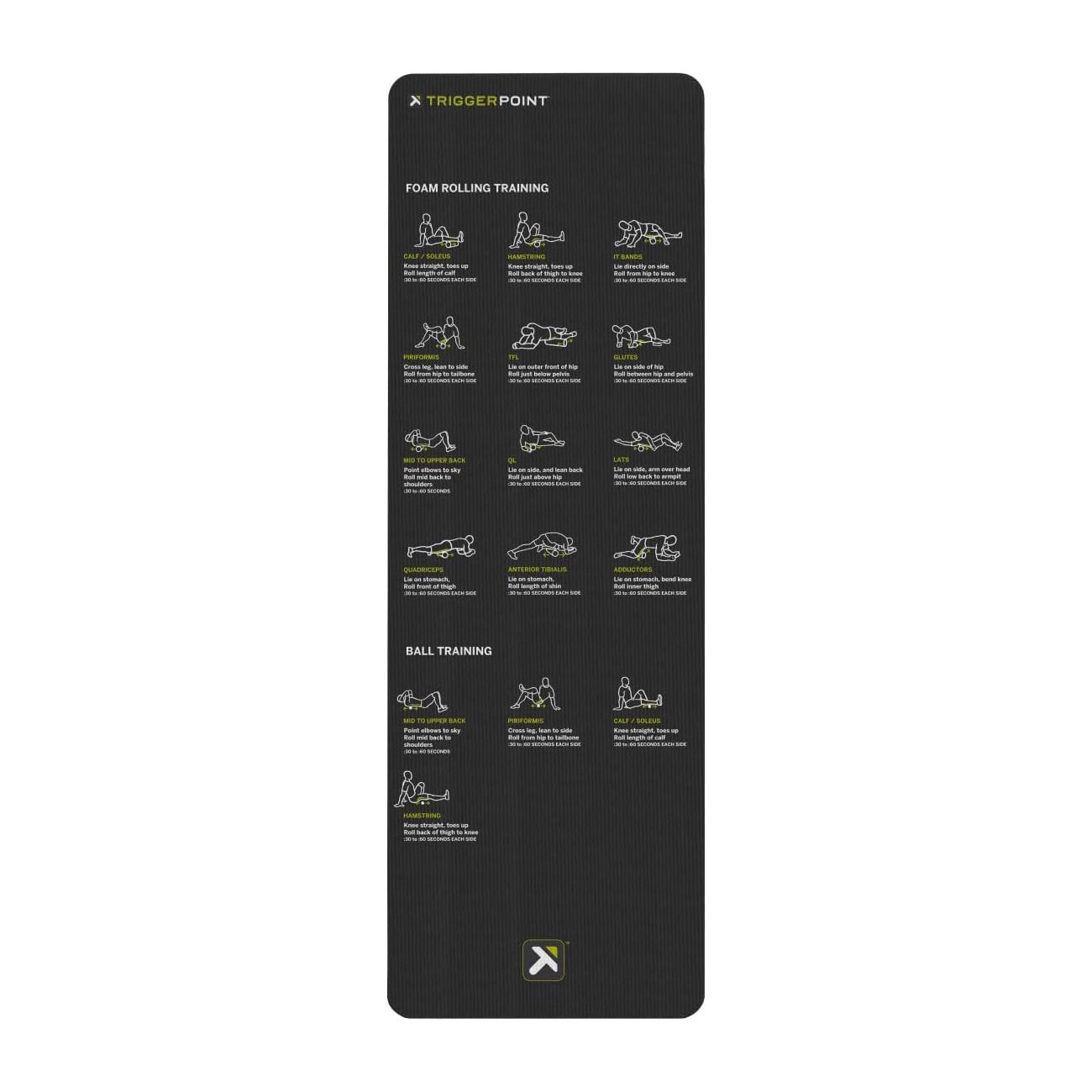 Trigger Point Foam Rolling Mobility Mat TP22130 view 3