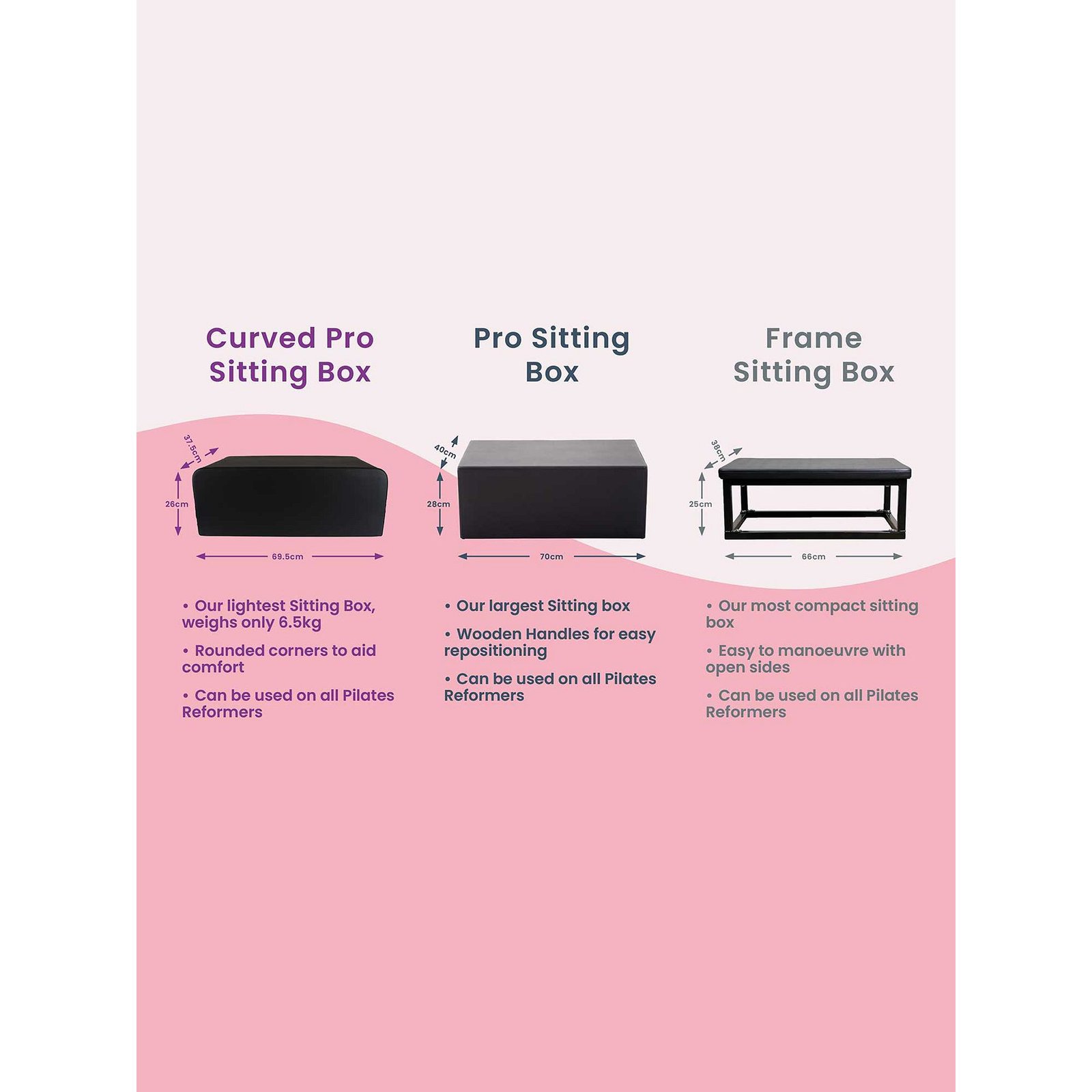 Align-Pilates Pro Sitting Box PAPBOX view 4