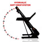 PowerMax TA-C5 Premium Commercial AC Motorized Treadmill